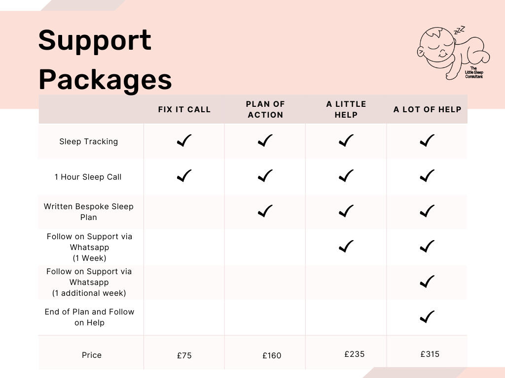 Support Packages Support Packages